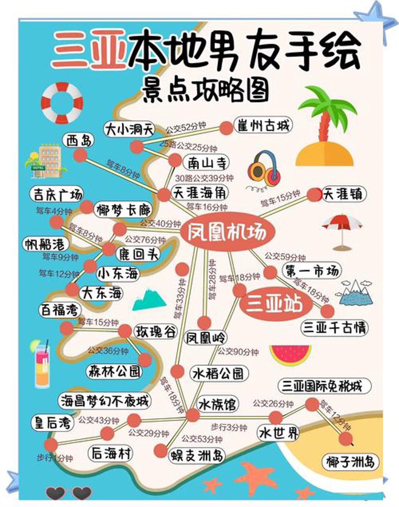 三亚旅游线路